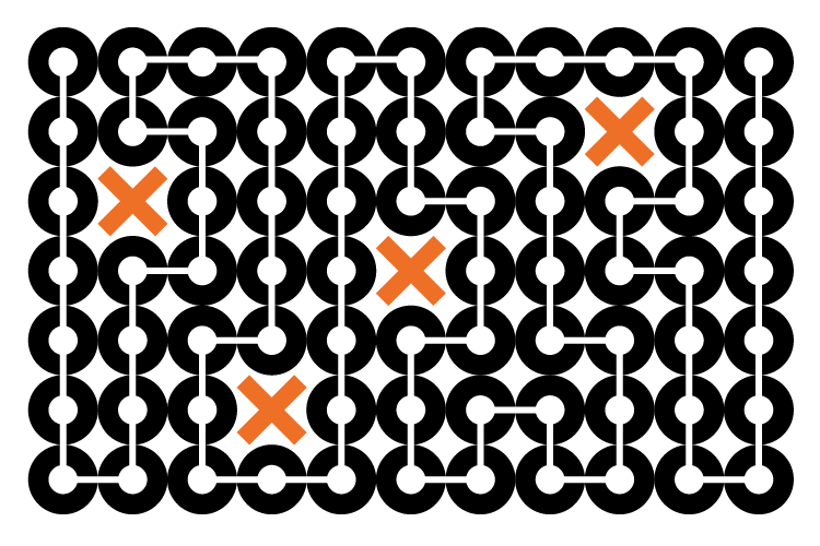 Supply Chain 4.0 diagram showing digital manufacturing systems, cloud platforms and potential risk hotspots.