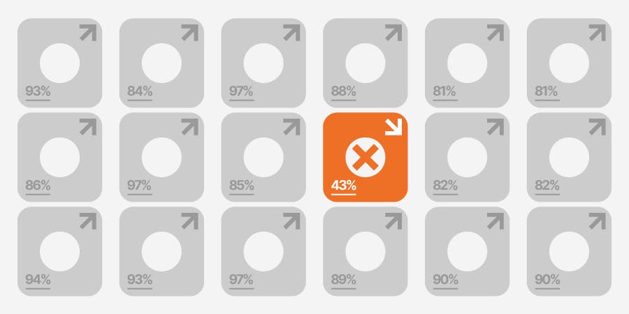  Discover the benefits of predictive maintenance and ensure optimal equipment performance.